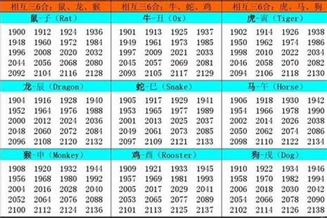 1978是什么马|1978年属什么马